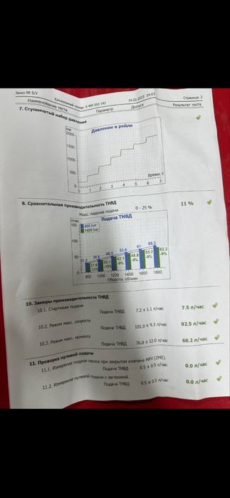 Топливний насос тнвд шевроле каптива