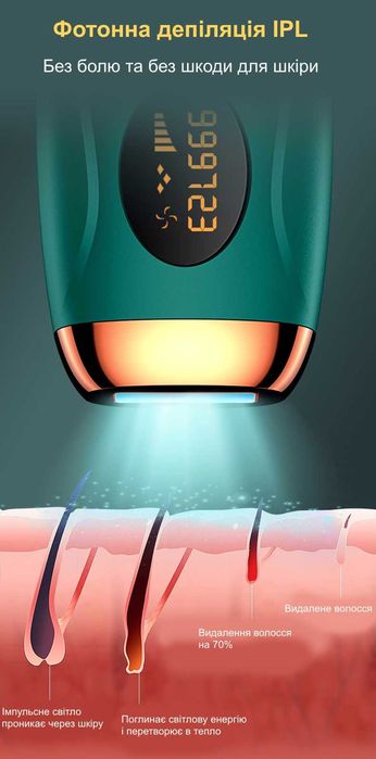 Фотоепілятор IPL (японський лазерний фотоепілятор) - для епіляції