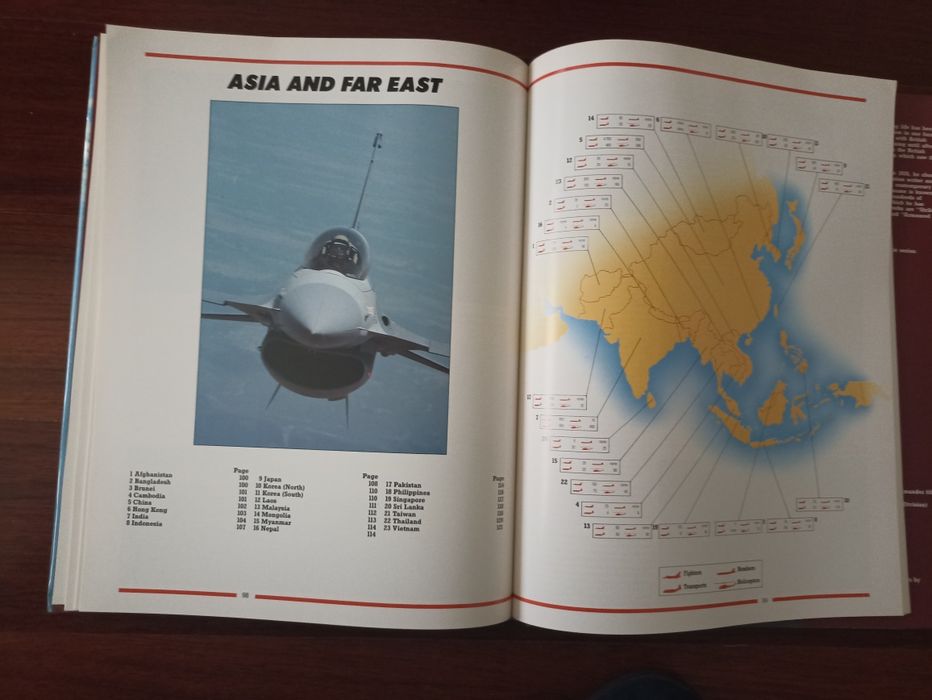 Livro sobre as forças aéreas mundiais