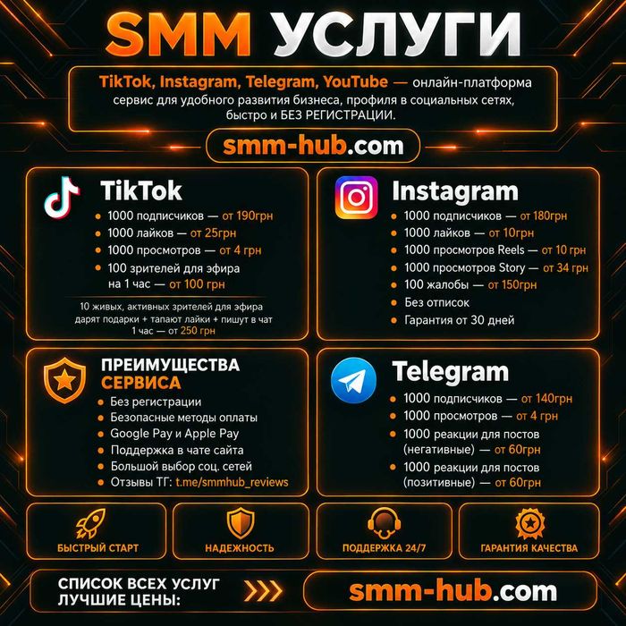 Раскрутка Инстаграм ТикТок Телеграм Ютуб Увеличение Подписчиков Реклама