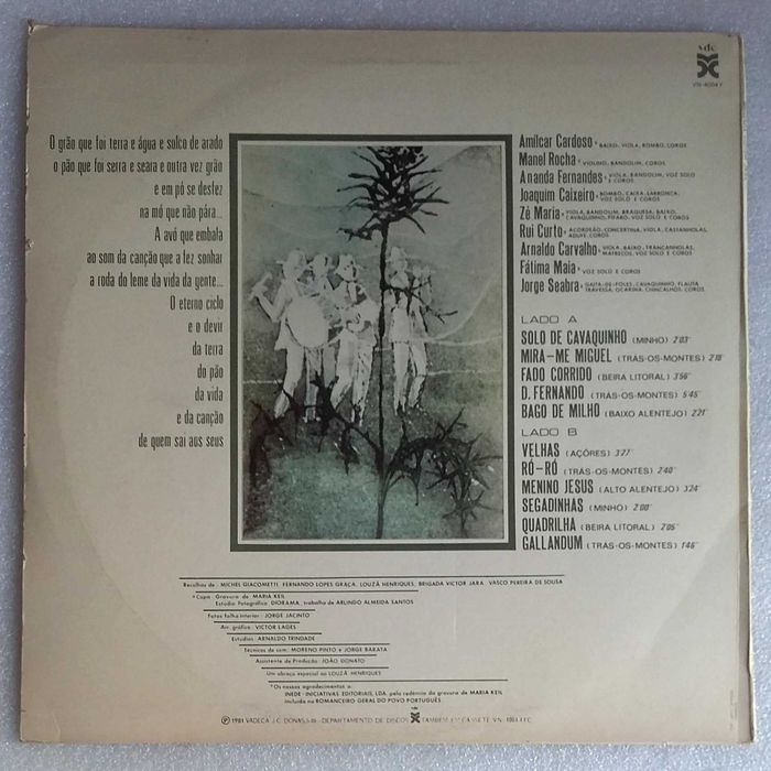 Brigada Victor Jara – Quem Sai Aos Seus LP