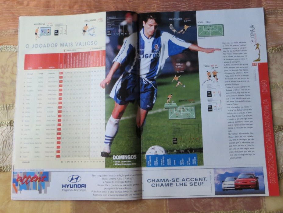 Revista Jogo Estrelas Atletismo - Fernanda Ribeira e Manuela Machado