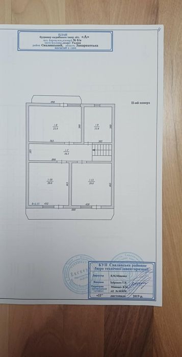 Будинок від власника