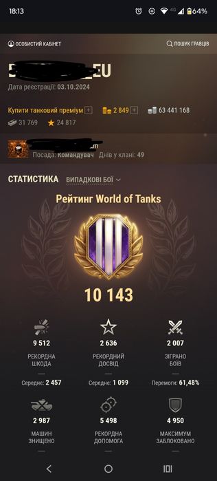 Акаунт wot Європа