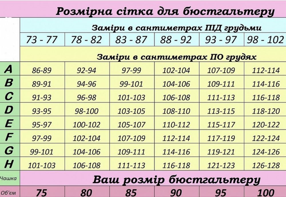 Бюстгальтер для годування