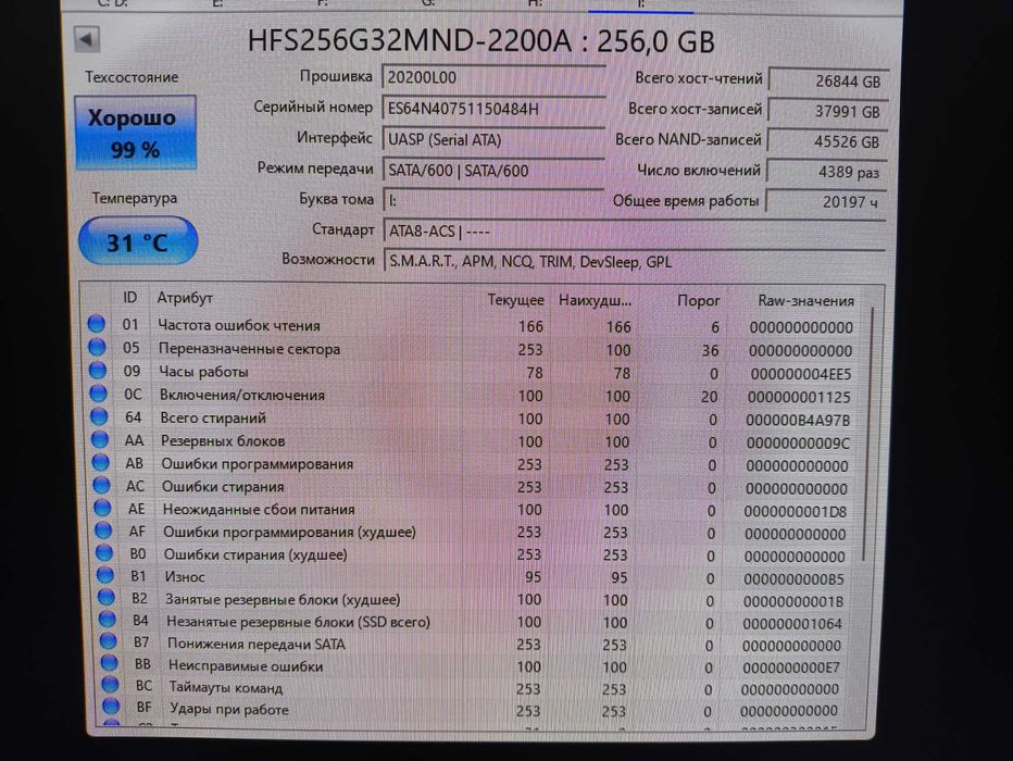 Накопичувач SSD 256 gb SKHynix HFS256G32MND-2200A AP