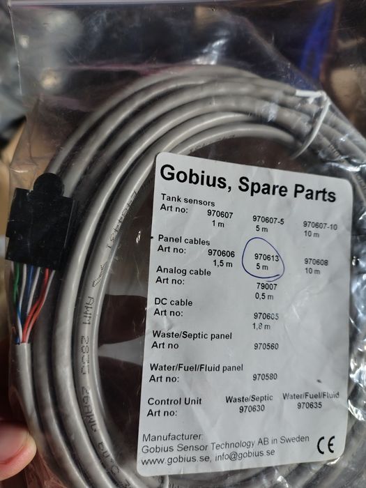 kabel panelowy (Panel cable) marki Gobius