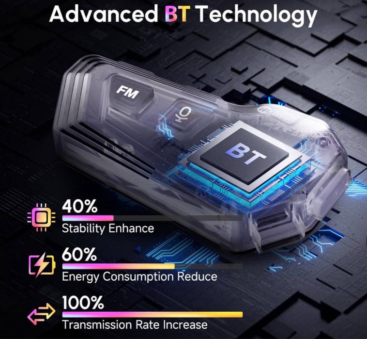 Bluetooth гарнітура для шолома Moman RiderSound H4P