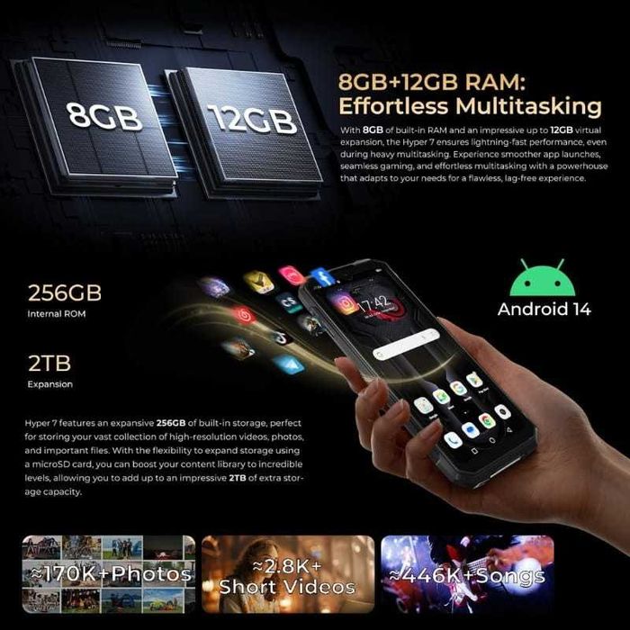 Hotwav Hyper 7 5G 8GB/256GB IP69K 2.6GHz