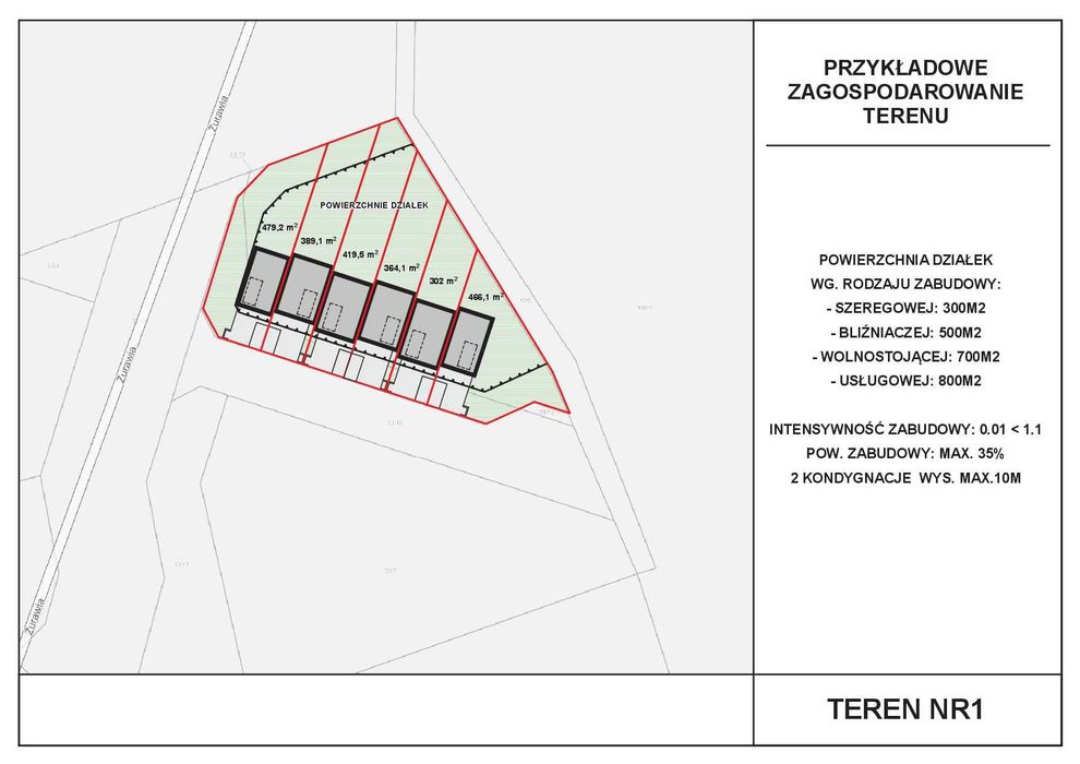 Działki budowlane idealne dla dewelopera - Więcej