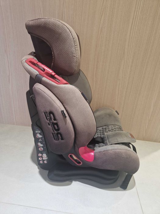 Coletto SPORTIVO ISOFIX - fotelik samochodowy dla dzieci.