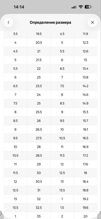 Продам детские туфли