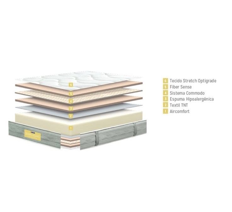 Colchao Molaflex 140x190