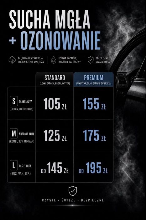 Ozonowanie auta/mieszkan