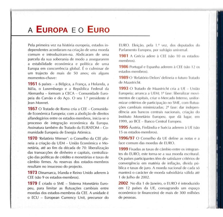 A moeda de "1 Euro" dos 12 países fundadores