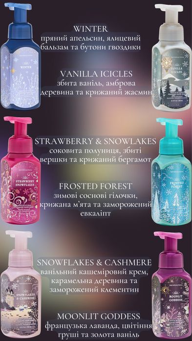 Мило - пінка Bath and Body Works