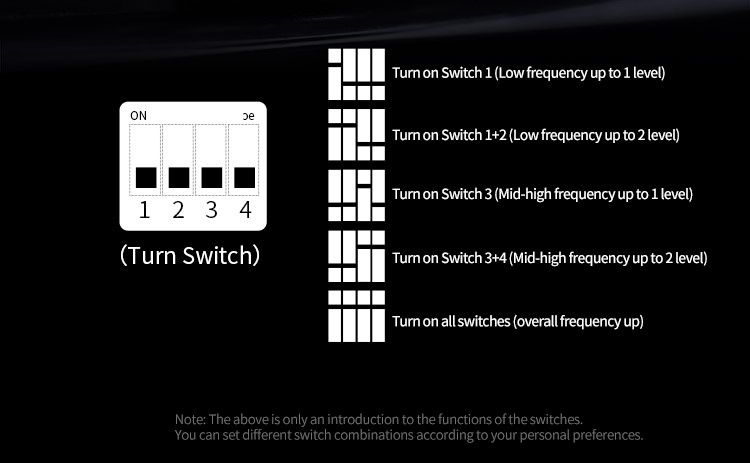 Наушники KZ Castor Pro Bass DD 10+10мм много басса обновленнная версия