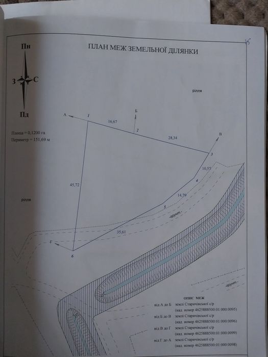 Земельна ділянка Продам земельну ділянку