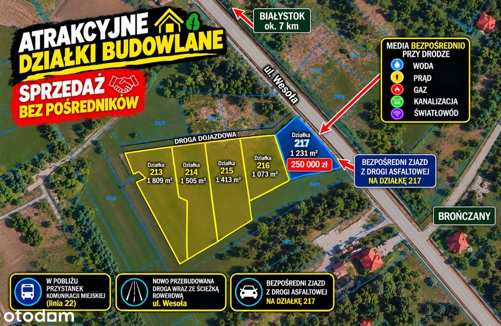Działka budowlana 1231m2, media, utwardzony zjazd. Bez pośredników!