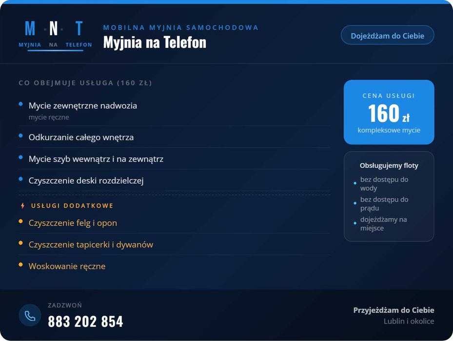 Mobilne mycie Aut/Podjazdów/Maszyn