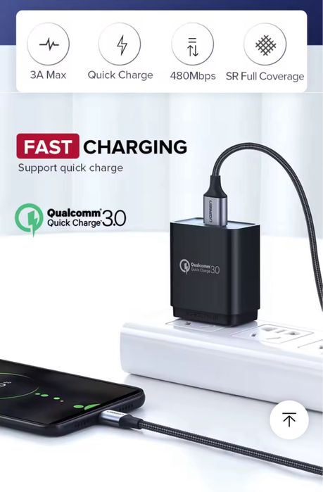 UGreen type-A - type-c 1,5m/0,25m