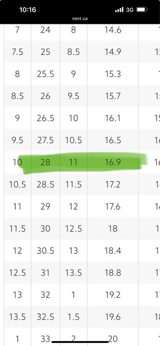 Чорні туфлі лофери лаковані Next, 10 розмір, 17 см ножка