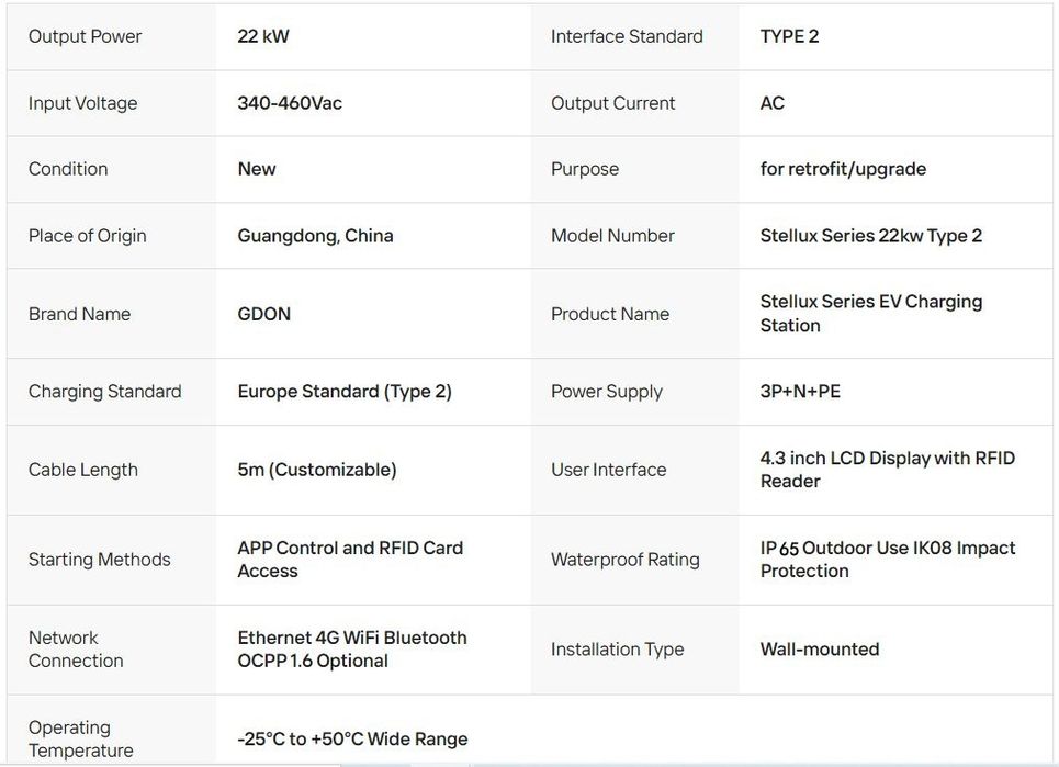 Wallbox Inteligente 22kW Trifásica – RFID, App, WiFi, 4G e OCPP