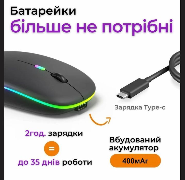 Мишка безпровідна