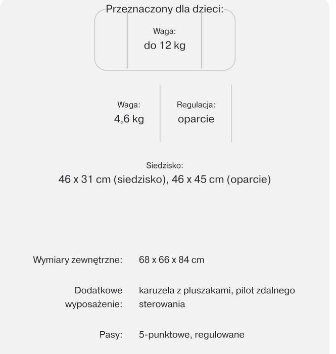 Sprzedam! Bujaczek Huśtawka Elektryczna firmy Caretero Loop