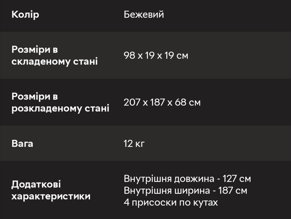 Манеж Дитячий Lionelo