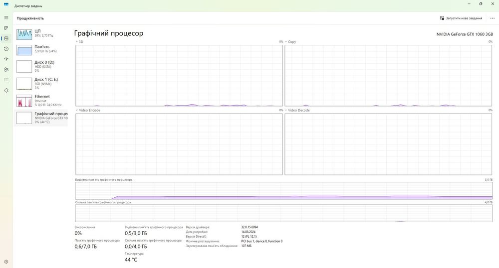 Продам ігровий ПК, i3 6100, GTX 1060 3gb, 8gb ОЗУ ddr 4.