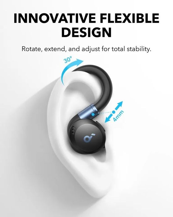 Anker soundcore sport x20