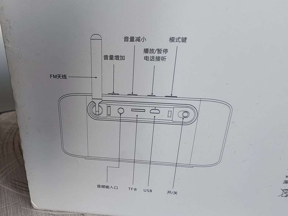 Колонка Boombox Bluetooth FM AUX TF-card портативна блютуз 2х3W