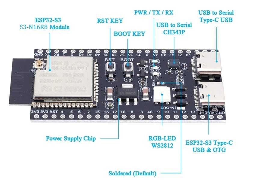 MULTIBRAMKA SUPLA - Zigbee + Bluetooth ESP32-C6 + ESP32-S3  - 2 anteny zewnętrzne  Gotowa do pracy