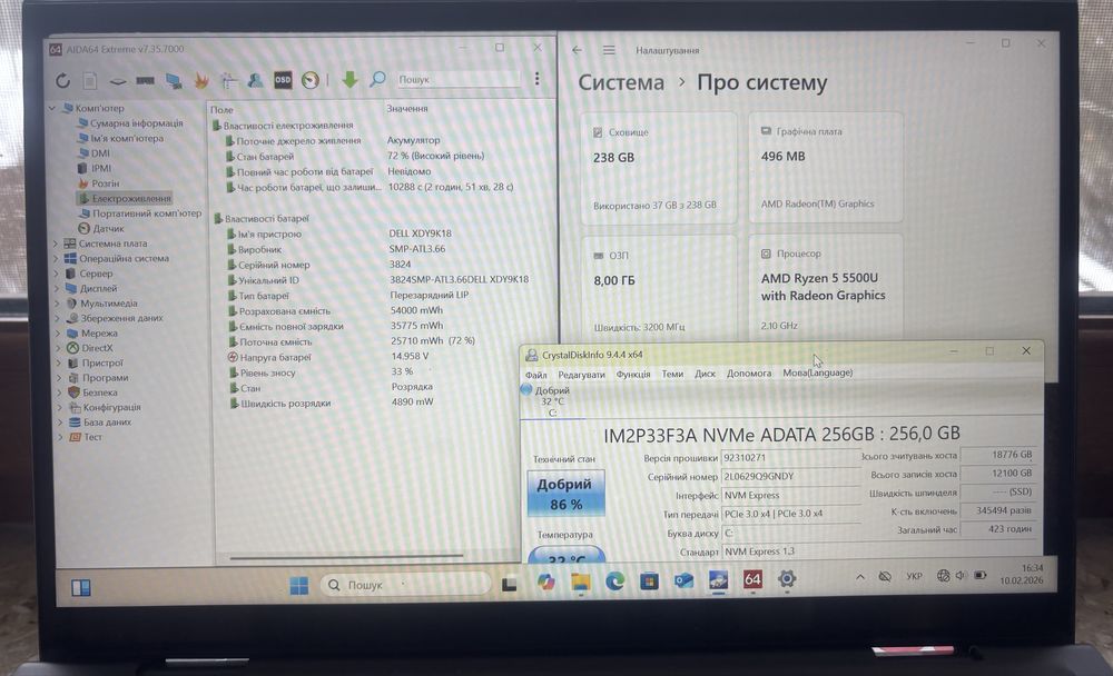 Ноутбук Dell Inspiron 7415 2in1 Ryzen 5 5500u 8g ram 256g m2 14.0” FHD