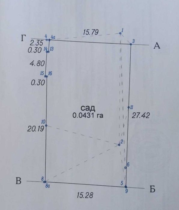 Земельна ділянка СТ Ромашка