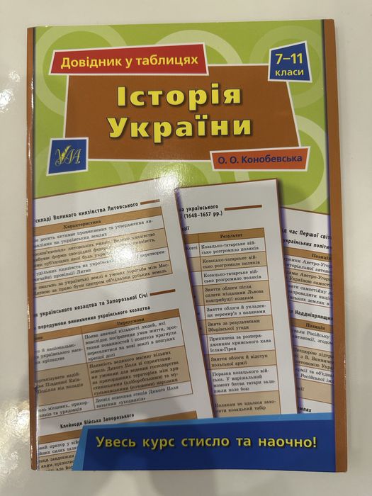 Довідники для учнів 7-11 класів
