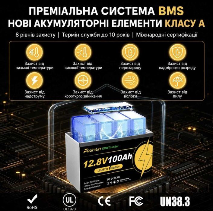 Резервне живлення Інвертор гібридний 3,3 | 6,2 кВт +  Акумулятор LiFePO4 ДБЖ UPS Резервное питание