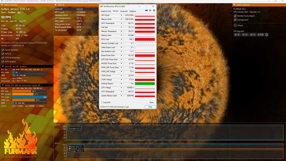 Dell Precision 3591 Ultra 7 165H RTX 2000 Ada (4060 RTX 8Gb) 4G LTE