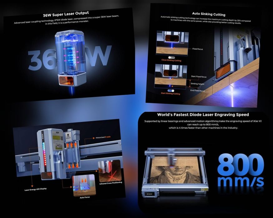 Лазерный гравер iKier K1 Ultra 36W
