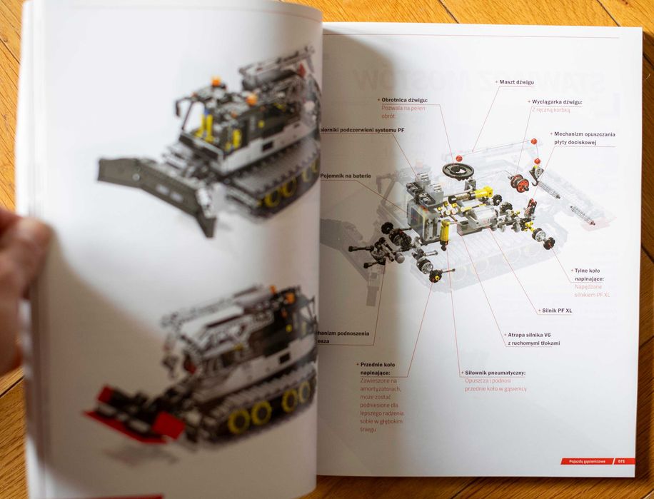 Niesamowity Świat LEGO Technic Sariel Kmieć APN Promise 2015