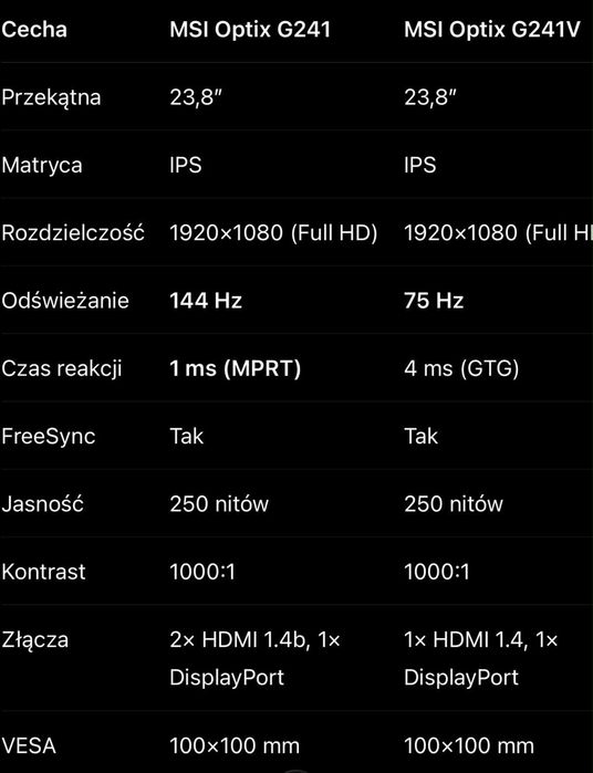 2 monitory MSI Optix