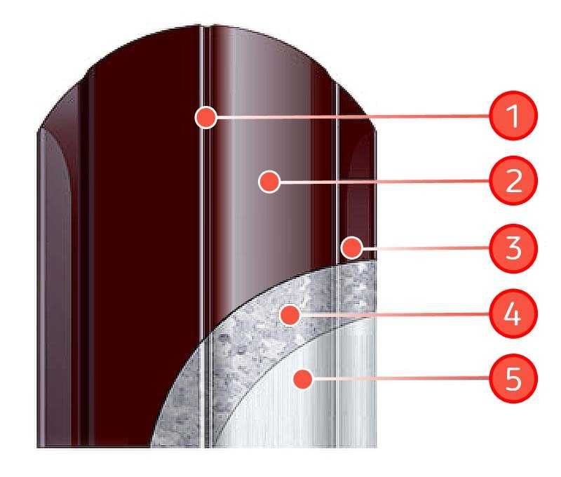 металевий паркан огорожа ламелі штахети забор жалюзі