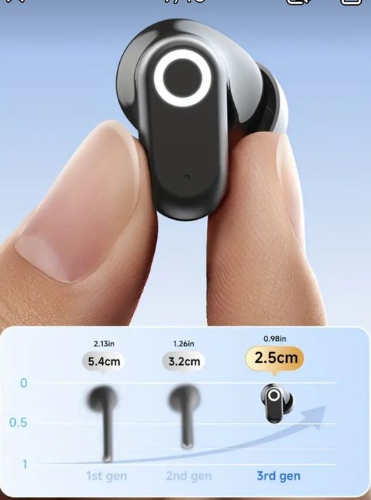 Навушники блютуз,бездротовіJeep EW121 TWS Стерео HD