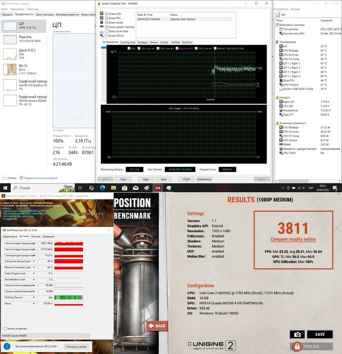 Dell precision 7520 |15,6FHD|6820HQ|16Gb|256Gb|nVidia Quadro M2200/4Gb