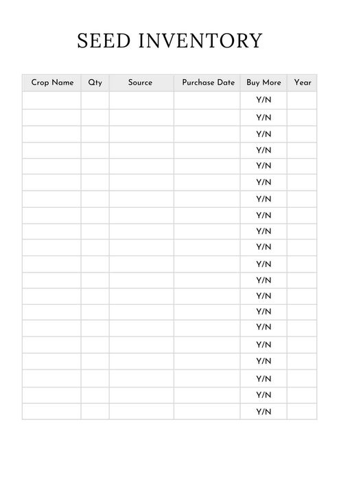 Planeamento da Produção Agrícola – Pack de Tabelas Prontas a Preencher