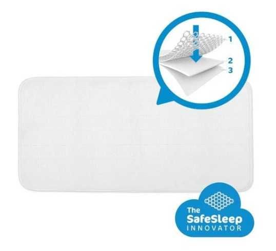 Colchão berço (120x60) + Kit Co-sleeping + Capa Protetora (tudo Novo)