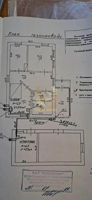 Продаж будинку Обухівський район, с.Семенівка