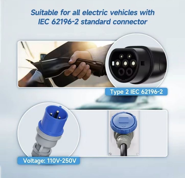 Carregador Tipo 2 – 32A Monofásico (7.4kW) com Wi-Fi | Novo