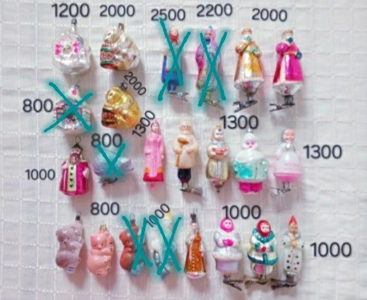 Ёлочные игрушки СССР